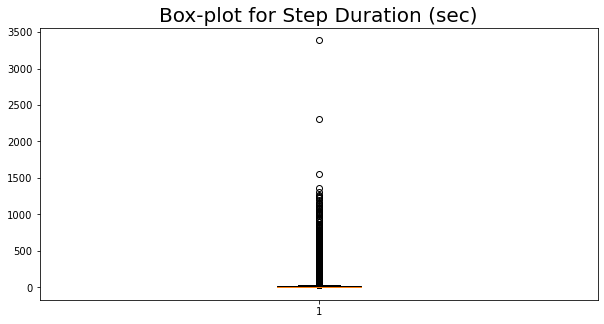 ../../../_images/build_blitz_OLI_Fall2011_OLI_2011F_step_23_3.png