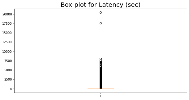 ../../../_images/build_blitz_OLI_Fall2011_OLI_2011F_problem_22_0.png